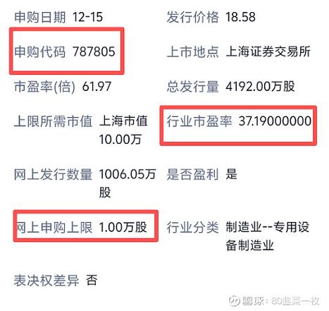 科创板打新股申购规则