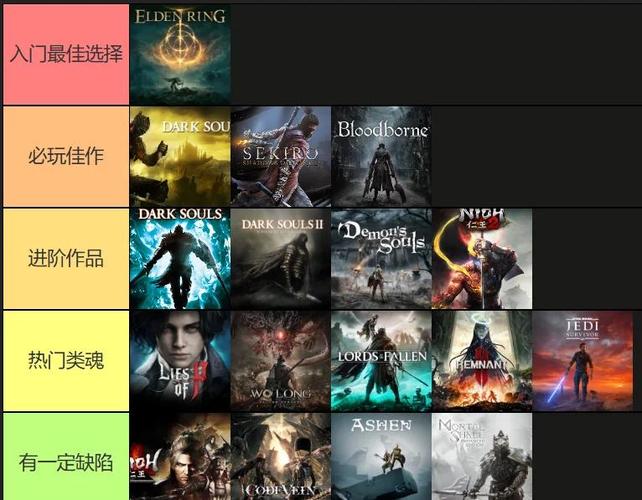 匹诺曹的谎言黄金谎言厉害吗