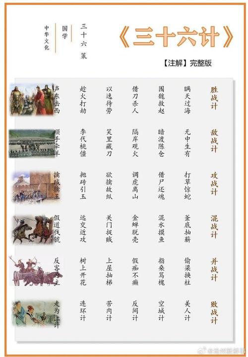 成语宫廷计全部答案截图