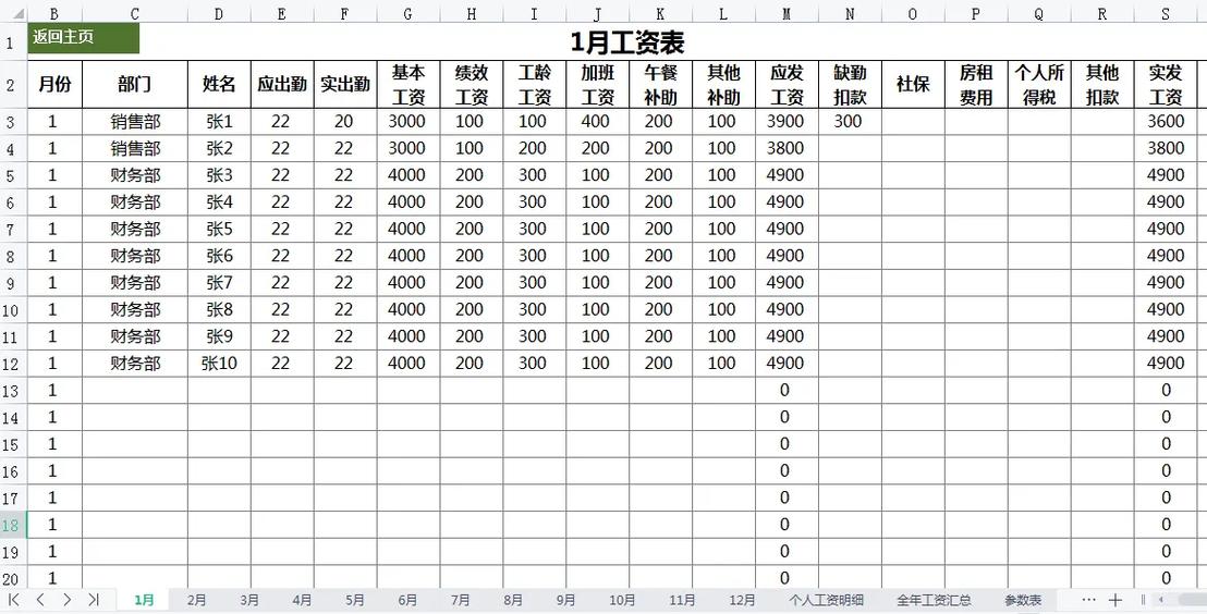 1～12月工资汇总表格式