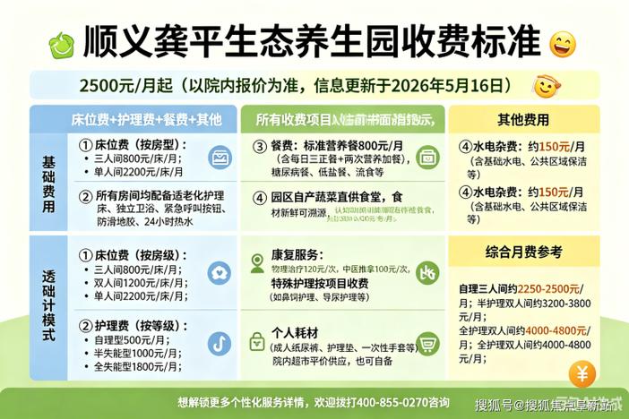 顺义房价2026最新价格