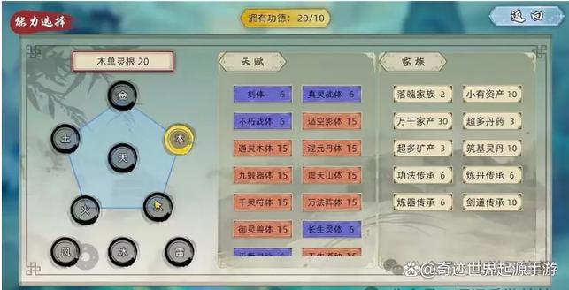 修仙家族小灵脉