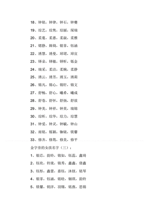 带锦的女孩名字游戏截图