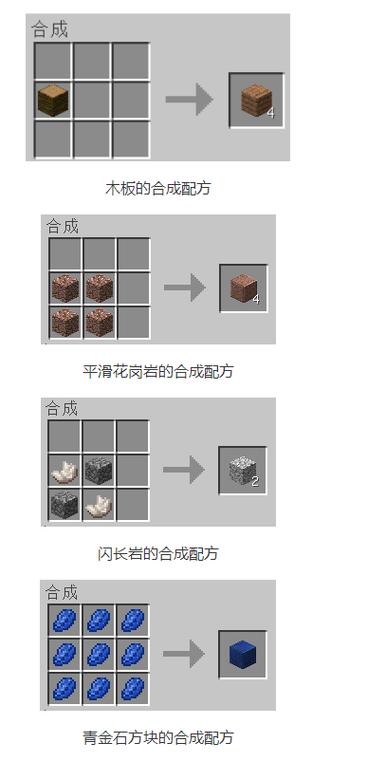 我的世界合成木板