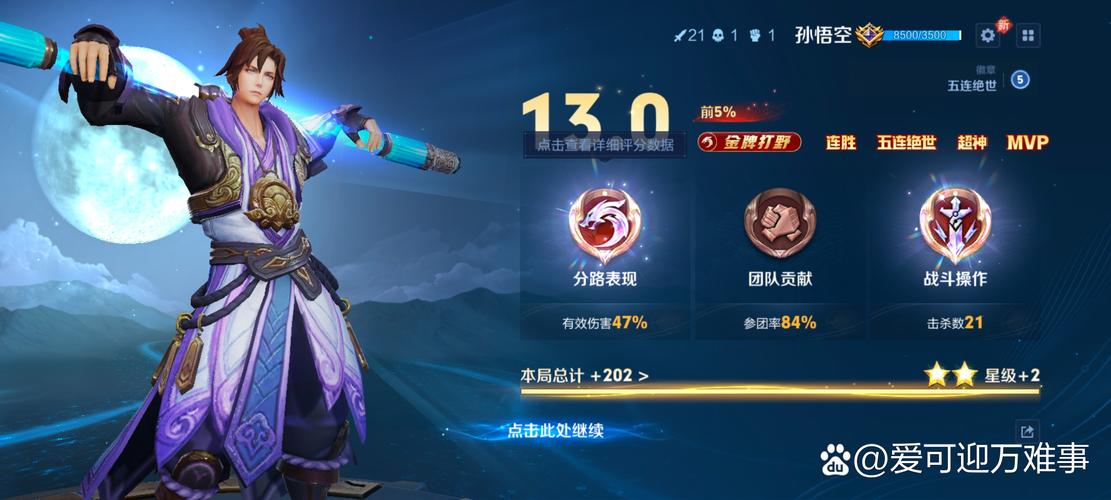 一把金牌加多少战力