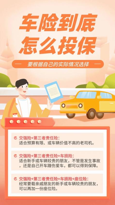 车险投保