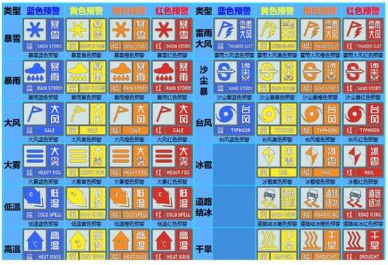 暴雨和大暴雨雨量截图