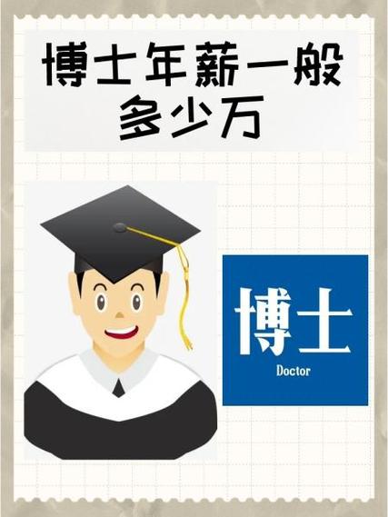 CTO年薪一般多少万