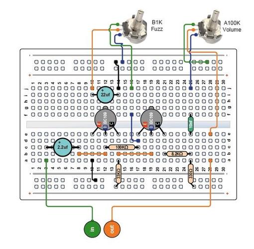 fuzz测试工具 codenomicon