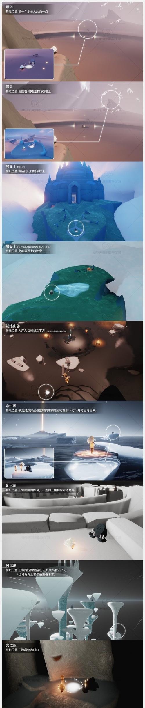 光遇地图神龛位置
