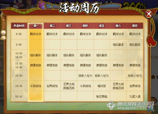 火影忍者组织升级需要多长时间