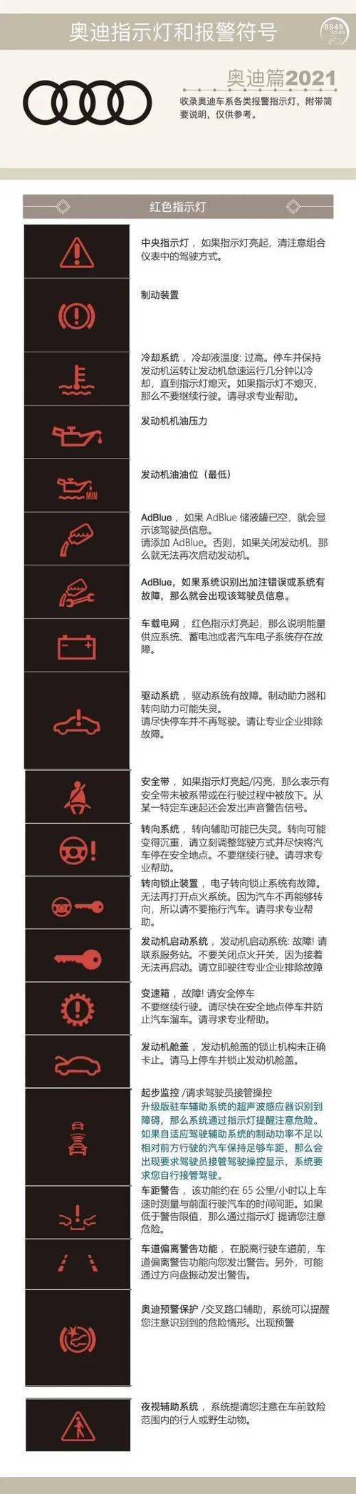 奥迪特殊符号大全复制