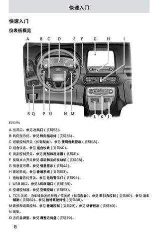 13款翼搏按键图解缩略图