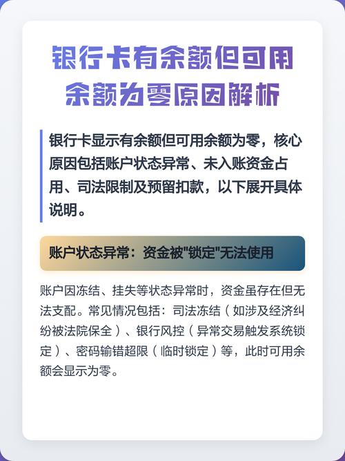 银行卡里有钱却可用余额为0的原因