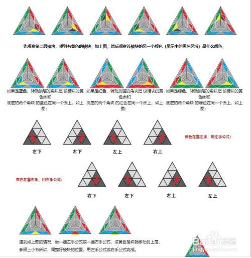 三角形魔方公式