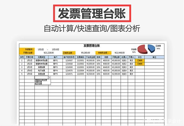 全电发票统计表怎么打印