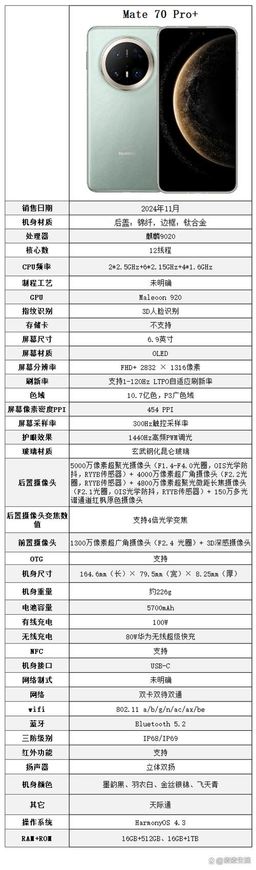 华为mate70参数配置详细价格