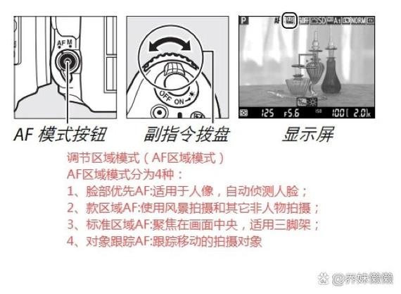 af区域模式是什么意思截图