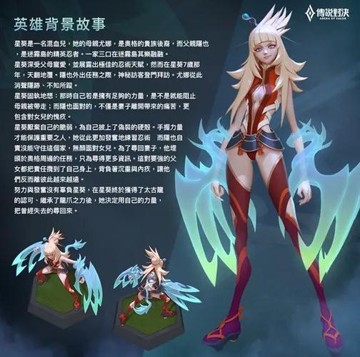 如何玩传说对决