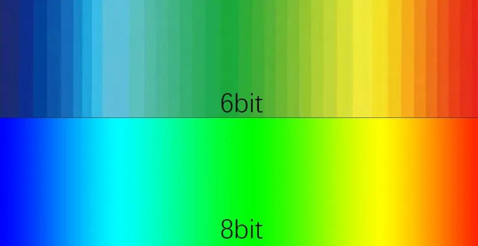 8bit和10bit看得出来吗