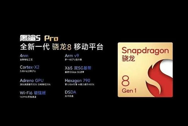 骁龙8一代相当于骁龙多少图标