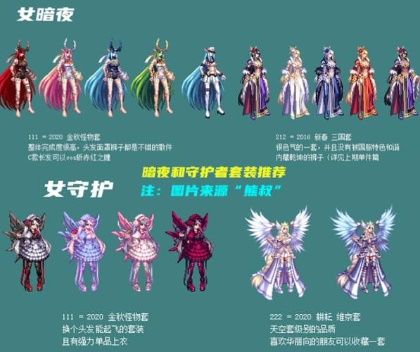 dnf红眼经典装扮截图