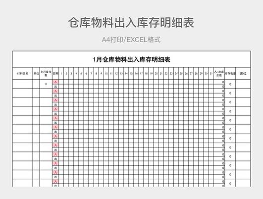 仓库管理出入库明细缩略图