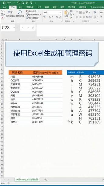 8个字符的密码有什么