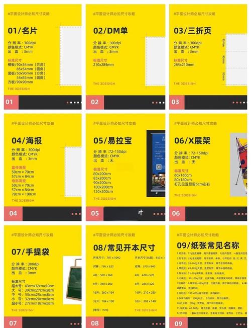 移动端海报尺寸
