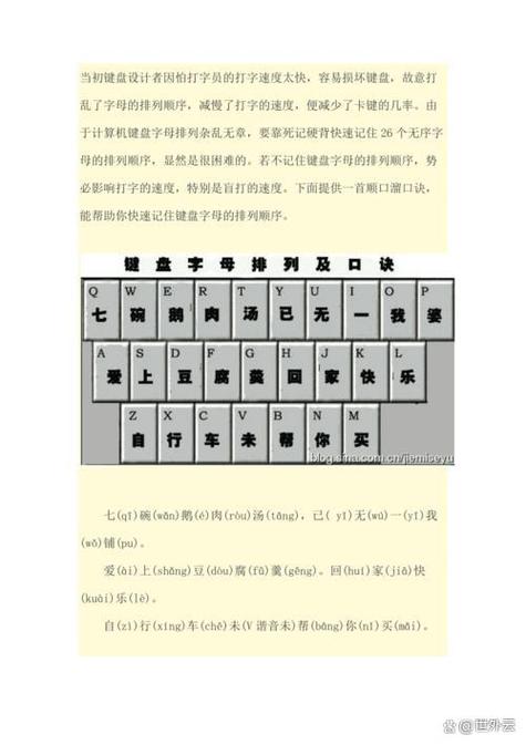 怎么能快速学会拼音打字截图