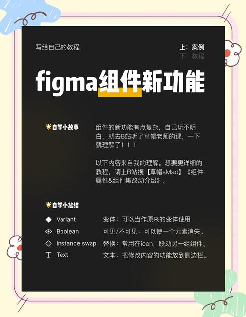 萌尘框架的使用说明