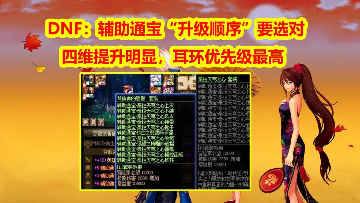 dnf升级卡片在哪缩略图