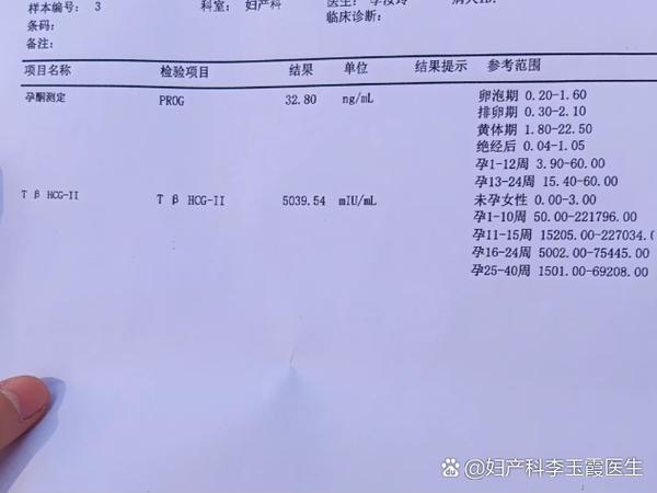 lh是什么激素正常值是多少