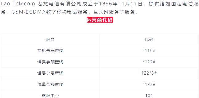 电话流量卡哪个最划算