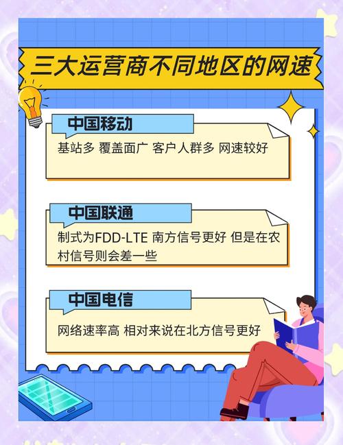500兆好还是1000兆好