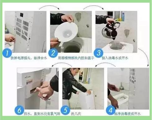 饮水机如何打开清洗