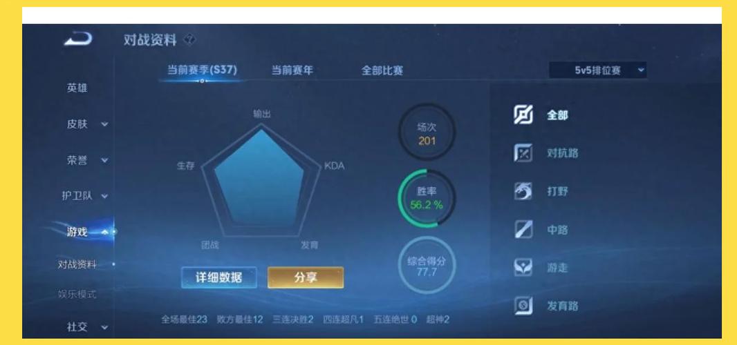 巅峰赛1600分相当于王者多少星