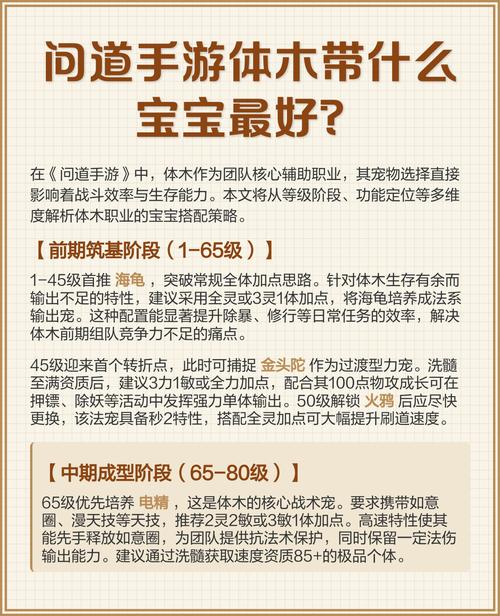 体木最合适的宝宝