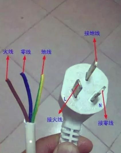 二插头分不分零线火线截图