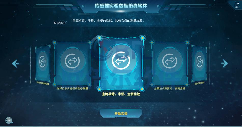 虚拟化平台