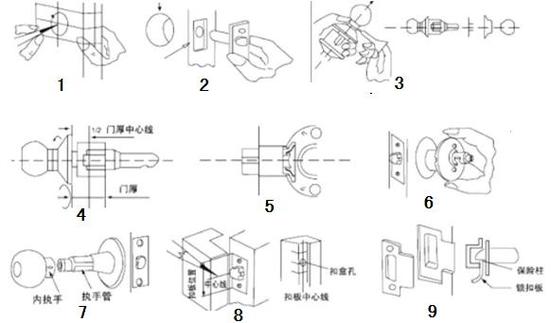 球形锁怎么安装图解