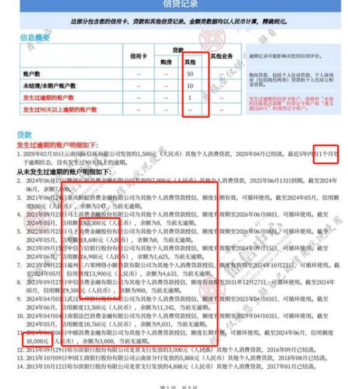 月付一开通就上征信吗