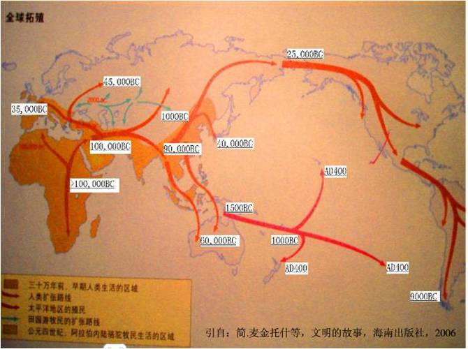 非洲智人什么时候走出非洲