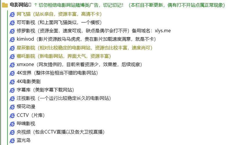怎么找电影网站