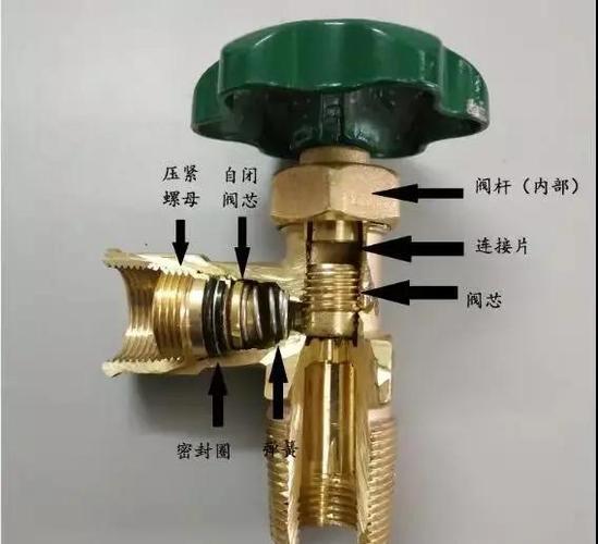 液化气阀门不关可以吗