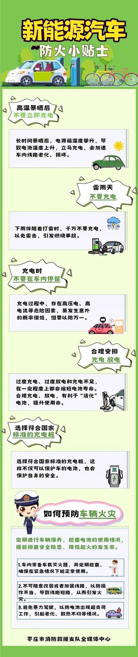 新电车前三次充电的注意事项图标