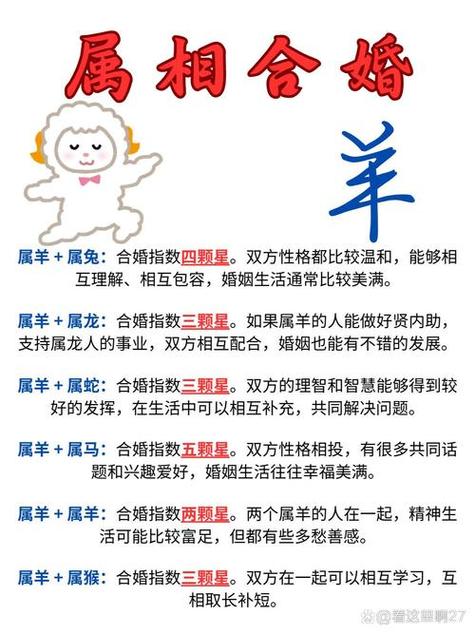 羊最忌讳的三个属相截图