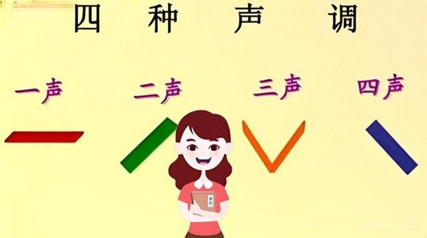 拼音i的声调为什么不加点图标