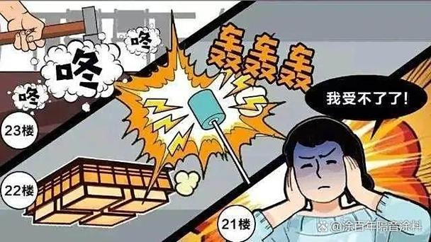 如何把噪音反弹回去
