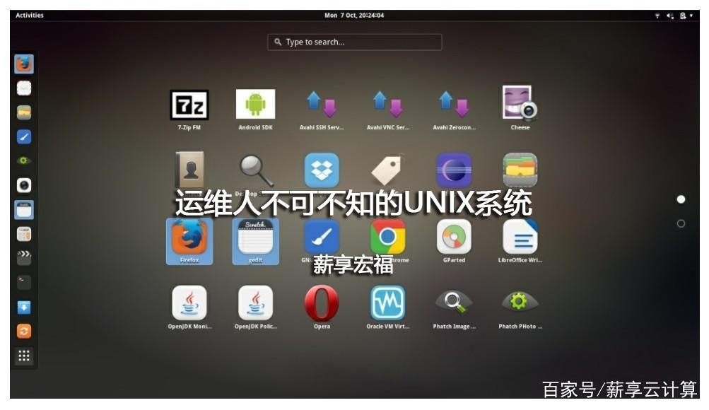 unix系统界面缩略图